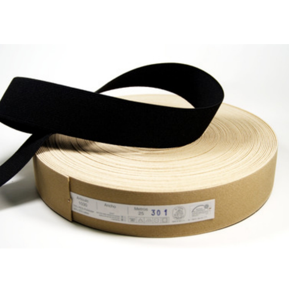 Leather Goods Industry Section Ribbons & cords
